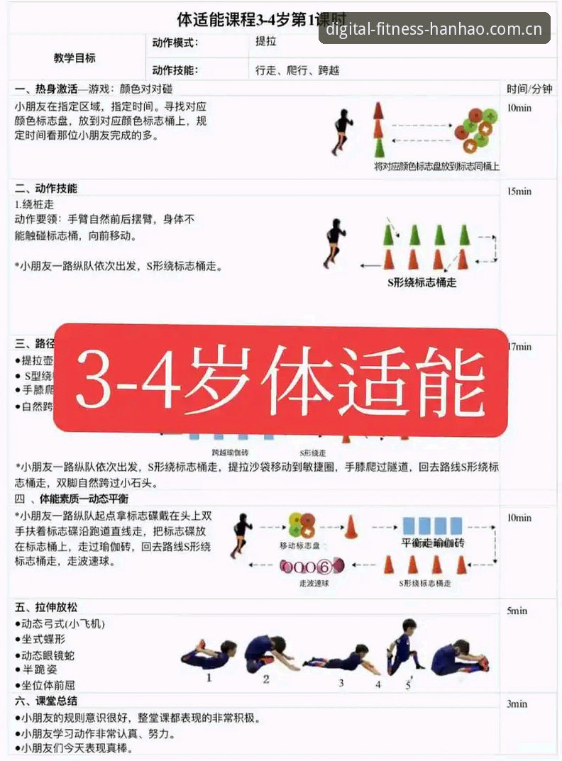 掌握浩瀚体育体能测试的五大实用技巧