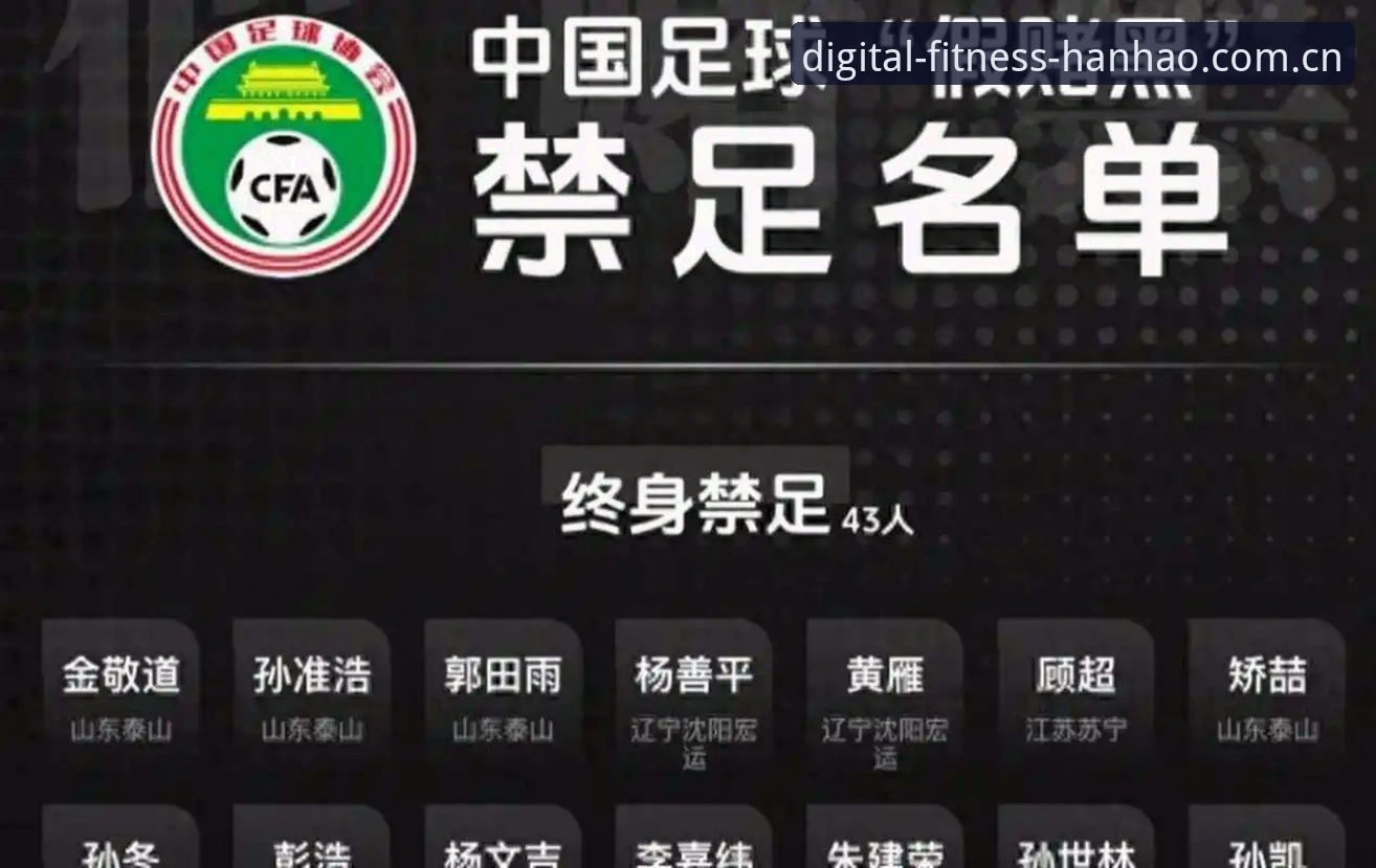 中国足协第三批禁足名单发布，上海健身平台用户如何看这场行业风暴？