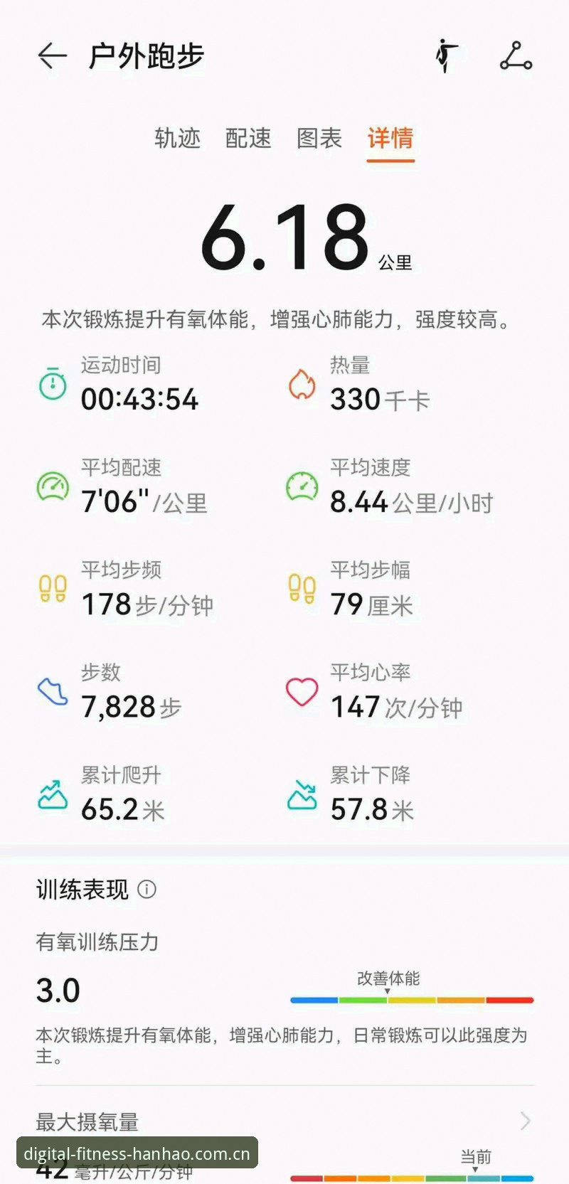 浩瀚体育运动记录手机版实用指南——从入门到精通的必备知识