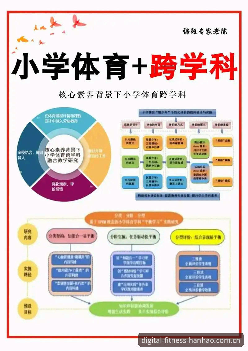 资深用户分享：浩瀚体育运动方案如何重塑数字化健身新体验